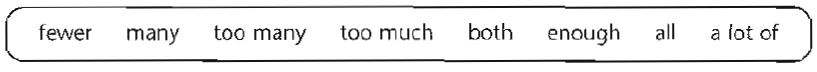 words c